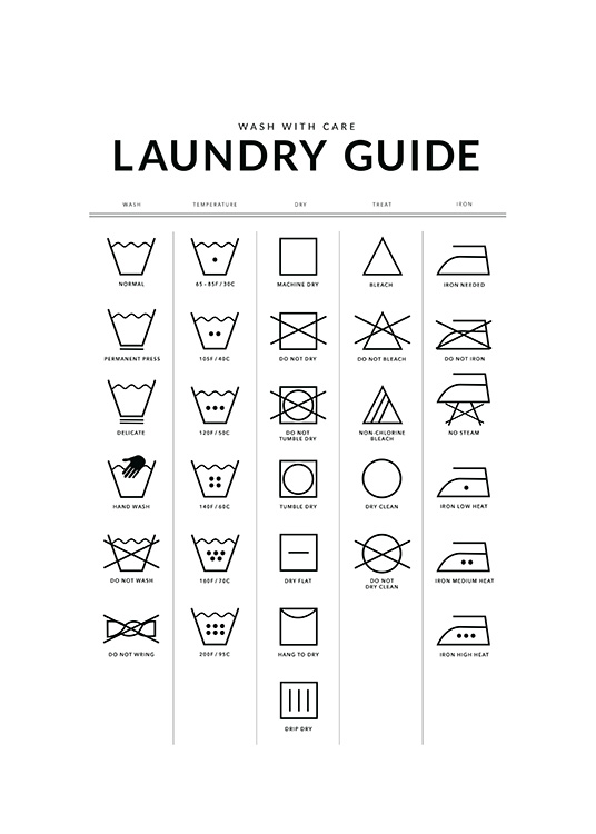 Laundry Guide Plakat / Plakater med tekst hos Desenio AB (12372)