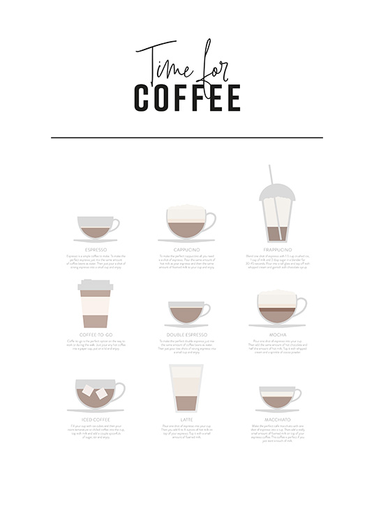 Coffee Drinks Plakat