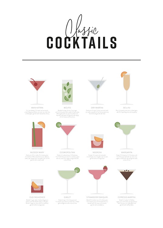 Classic Cocktail Guide Plakat