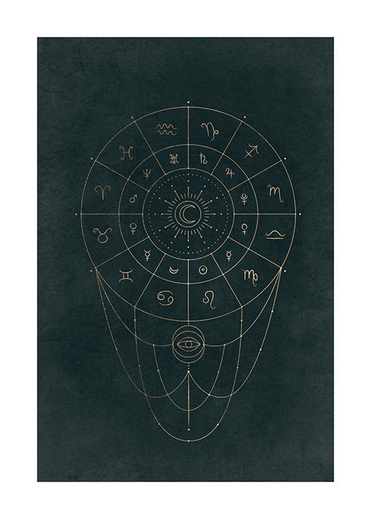 Zodiac Patterns Plakat