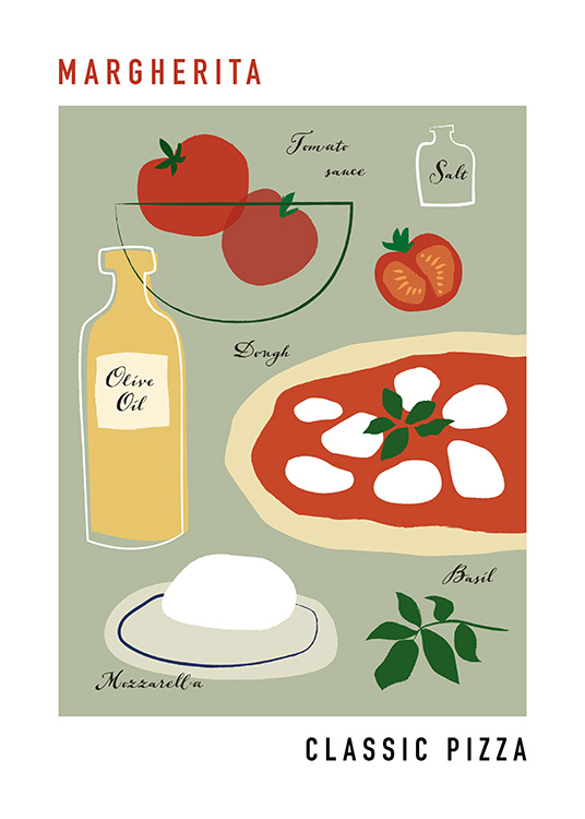  – Grafisk illustration med ingredienserne til en Pizza Margherita og tekst på en grågrøn baggrund