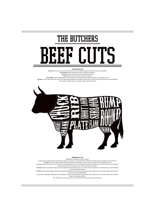 Beef Cuts, Plakater / Sort-hvid hos Desenio AB (7680)