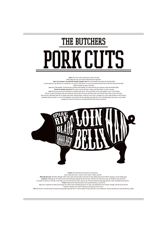 Pork Cuts, Plakater