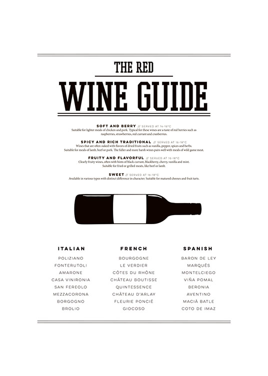 Red Wine Guide, Plakat / Sort-hvid hos Desenio AB (7802)