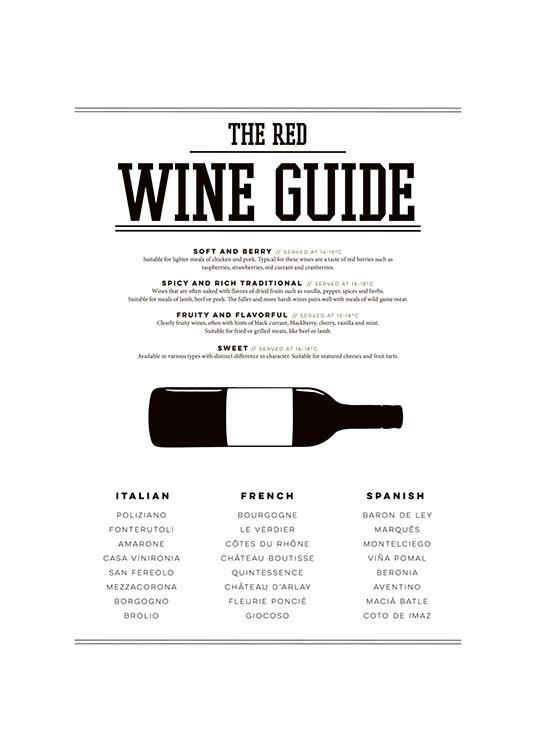 Red Wine Guide, Plakat