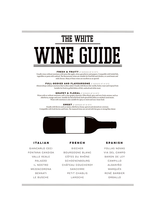 White Wine Guide, Plakat 