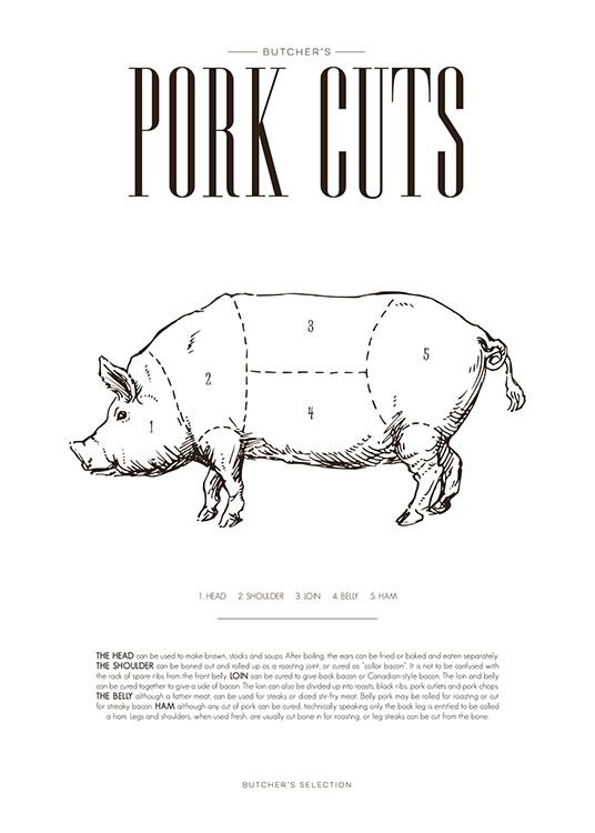 Pork Chart, Plakat