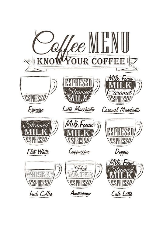 Coffee Menu, Plakat