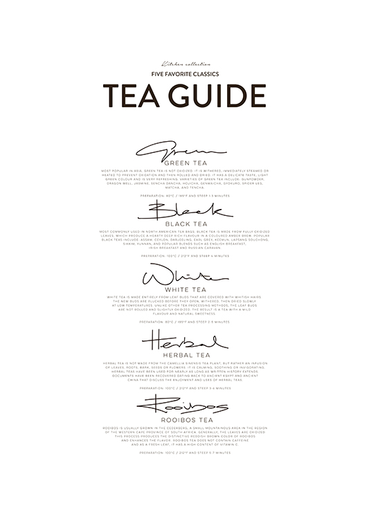 Five Tea Classics, Plakater